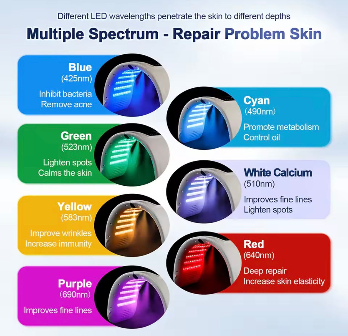 Pro Light Therapy Beauty Dome – lift, repair & rejuvenate